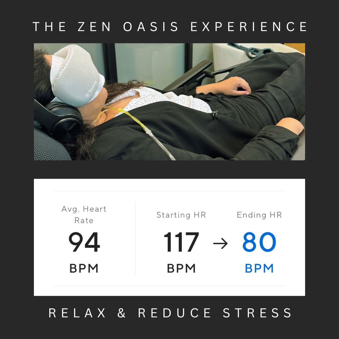 Holiday wellness Special